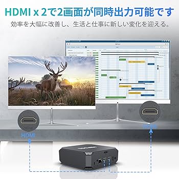 Amazon.co.jp: NiPoGi ミニpc Windows 11 Pro、8GB DDR4 128GB SSD